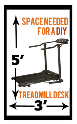 3x5 Space Needed for a Treadmill Desk