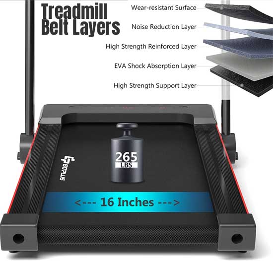 Treadmill Belt Layers for Shock Absorption, Noise Reduction, Strength