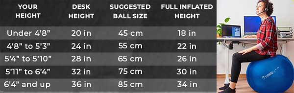 Fitness Ball Measurements to Use as a Desk Chair